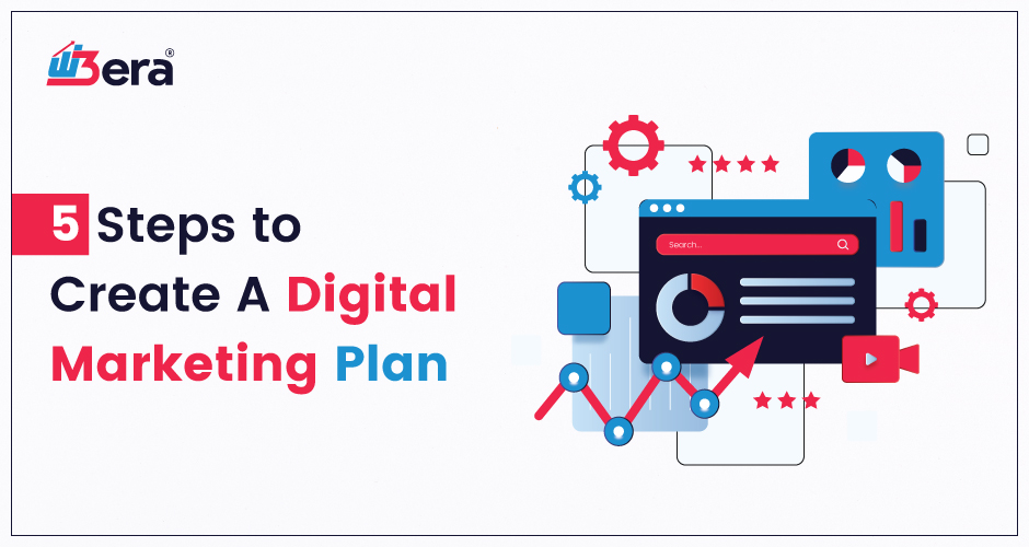 5 Steps To Create A Digital Marketing Plan