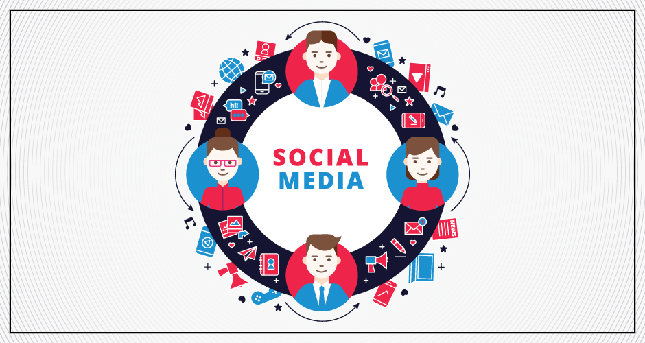 Social Media Marketing Services