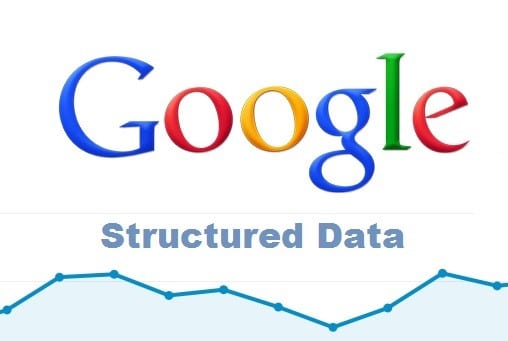 structured data markup