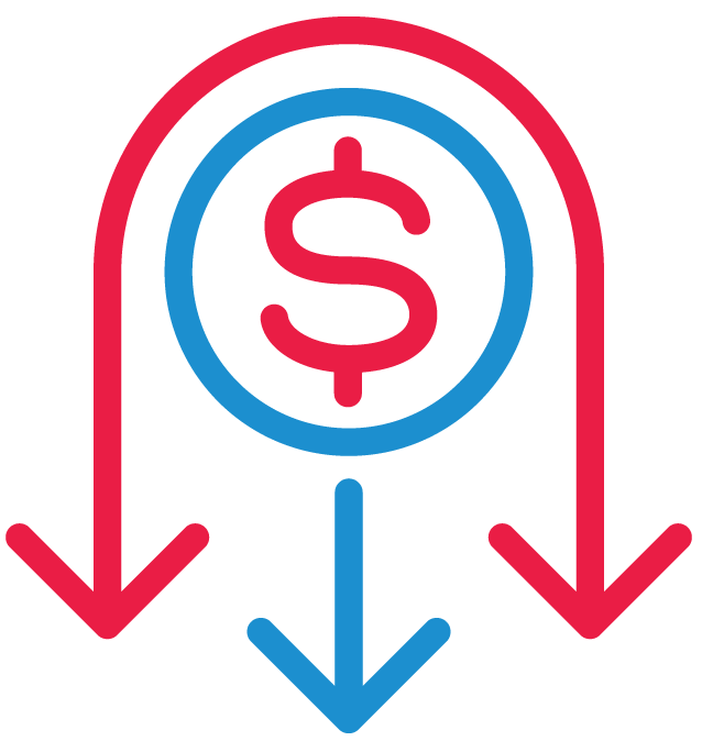 Reduction in Cost/Conversion