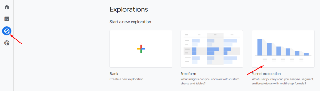 Funnel exploration