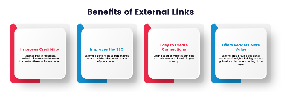 SEO Benefits of External Links